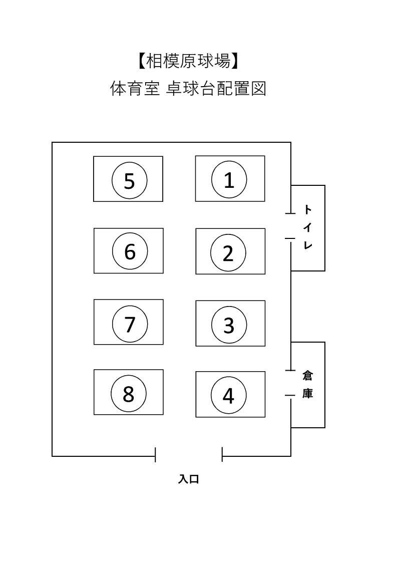 【球場】体育室 卓球台配置図060316.jpg